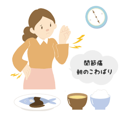 関節痛朝のこわばり